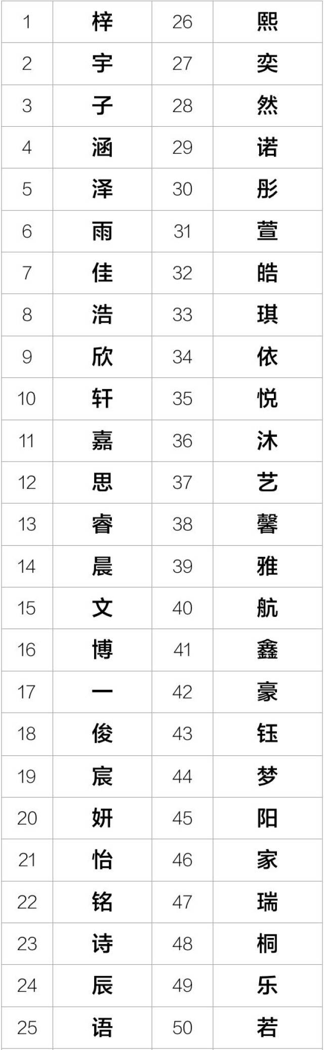 李家关键词排名全齐上海百首 搜狐网