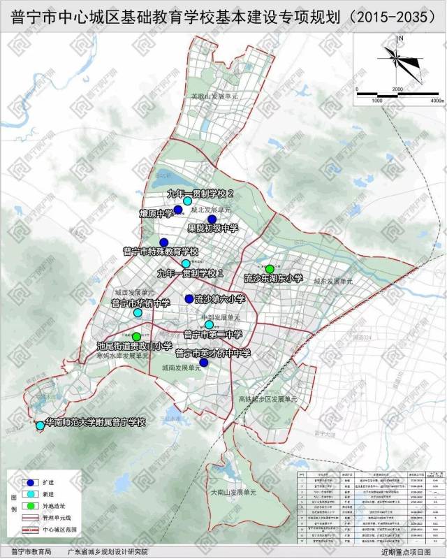 规划 未来几年,普宁市中心城区将建一批新学校!