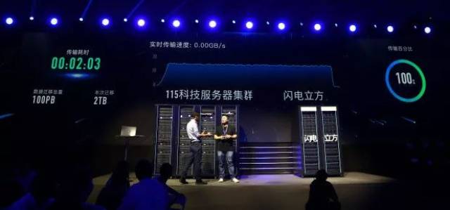 2018 年度阿里云存储十大新闻盘点-奇享网