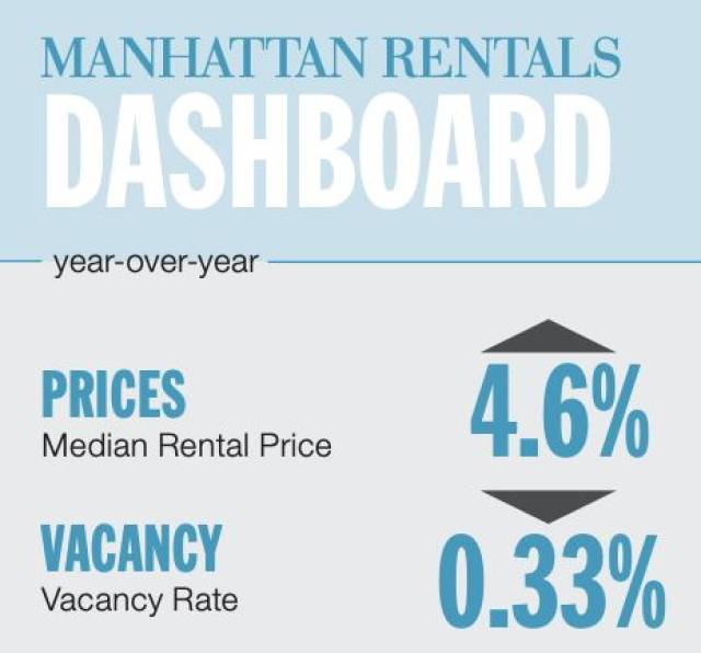 ŦԼաʱס˰ٸ߶˷̬ڴ ȫ򶥺