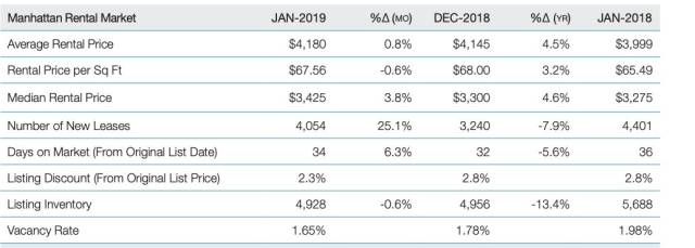ŦԼաʱס˰ٸ߶˷̬ڴ ȫ򶥺