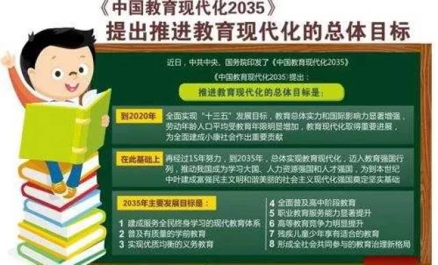 【重磅】 中央、国务院、教育部大动作规划教育的未来