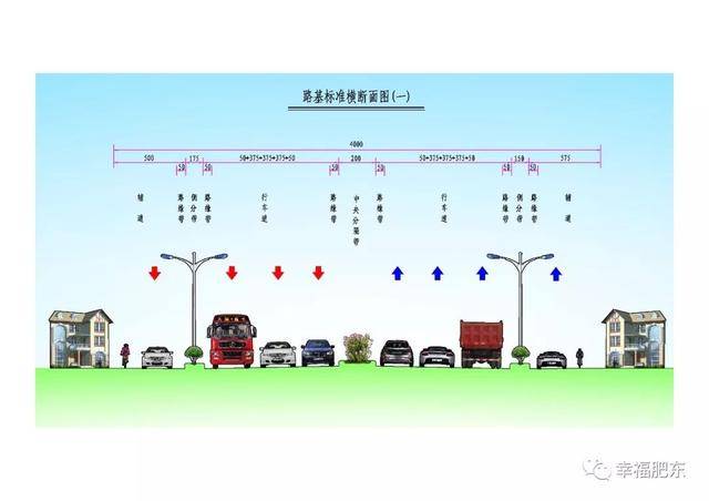 好消息!肥东的这条路即将破土动工,连接浙江安徽河南三省