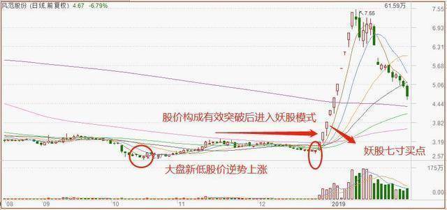 挂机赚钱方案-挂机方案一个故事告诉你:犹太人赢利的思绪是多么可骇,看懂少奋斗十年弯路_手机搜狐 ...挂机论坛(7)