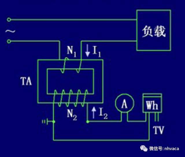 电流互感器的原理接线如图