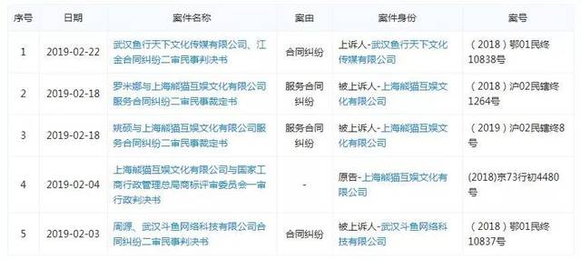 直播平台大战重启?!熊猫怒告斗鱼 《守望先锋》新英雄技能强到