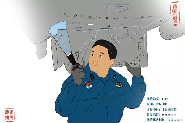 一组漫画,带你看不同温度下的航空机务兵是啥样?