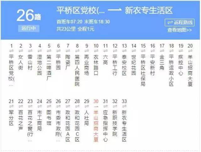 2019信阳公交线路出来啦 1-32路都在这里_手机搜狐网