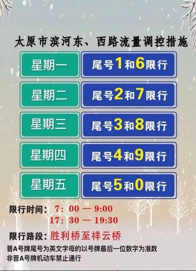 临汾 根据临汾市大气办最新通知精神,2月17日0时实施机动车单双号限行