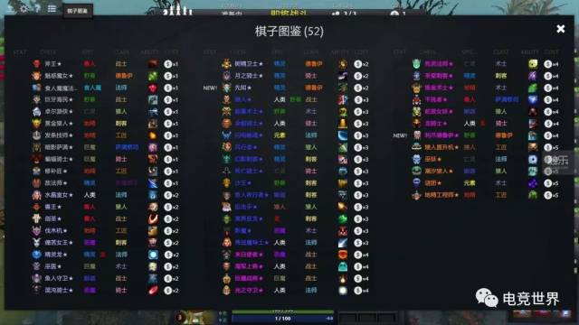 令主播沉迷,王思聪复出,刀塔自走棋也要电竞化?