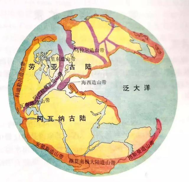 (gondwana),联合古陆(pangea) 和劳亚(laurasia) 超大陆的结构和轮廓