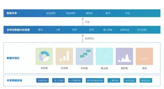 3·15晚会丨信息黑洞疯狂窃取个人隐私知情人士：偷个人信息的获客公司每日处理100亿条数据