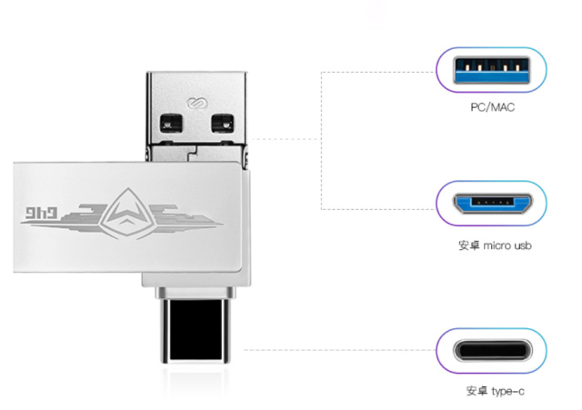 机械师三接口大容量U盘测评
