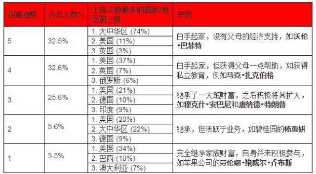 2019年40岁以下死亡人口_40岁男人照片(2)