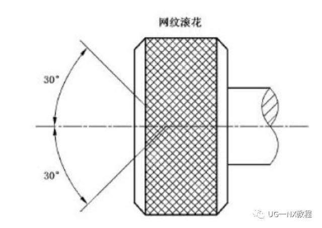 吾思教育教你ug如何做网纹滚花