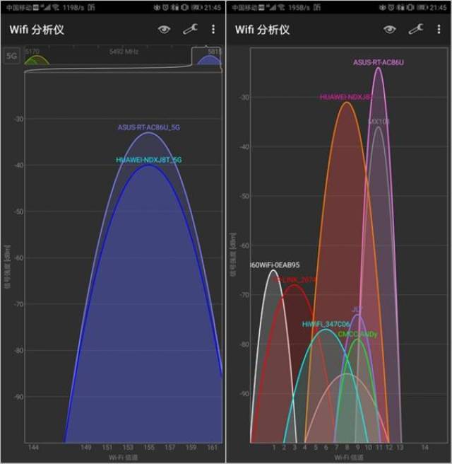 谁更适合你?华硕RT-AC86U、荣耀路由