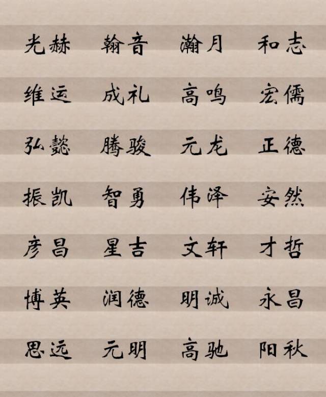 男孩名字精选(三)