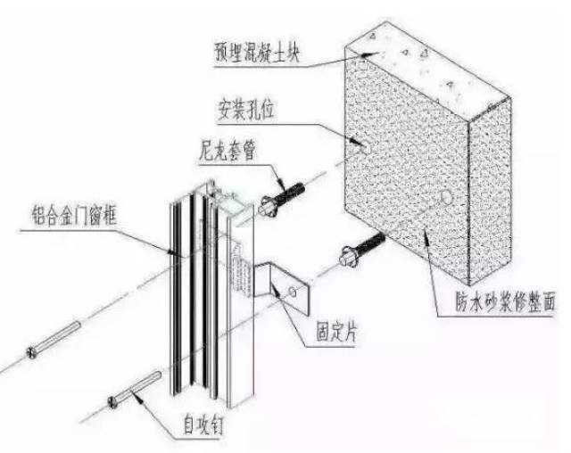 最全门窗测量安装方法