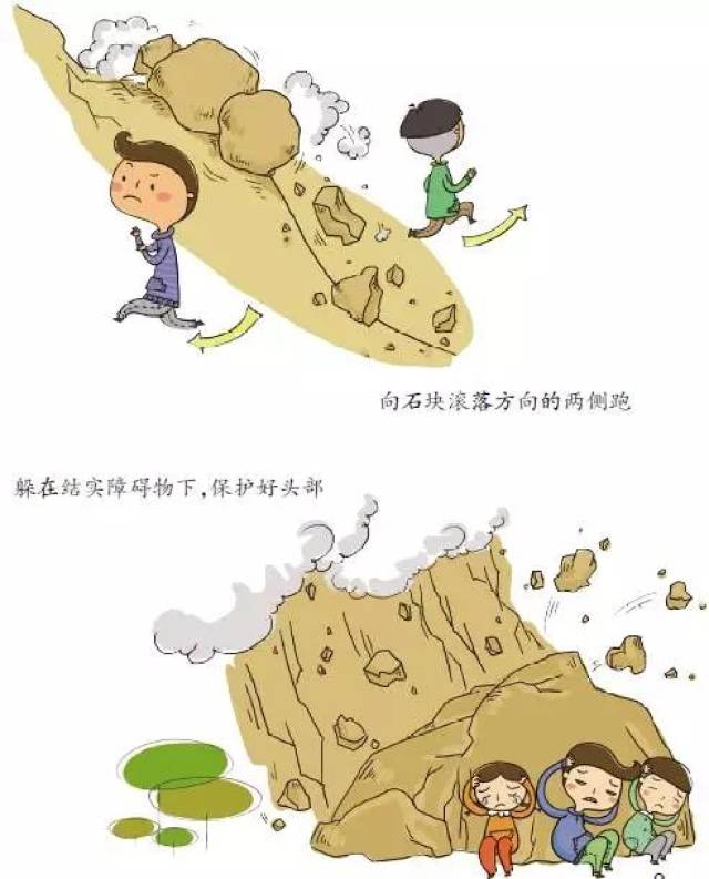 持续阴雨天气,预防地质灾害很重要!