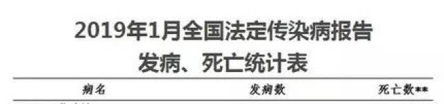 警惕!流感爆发已致香港200多人死亡!泉州人,出现这些症状要注意了...