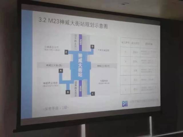 燕郊地铁神威大街站出口示意图火了