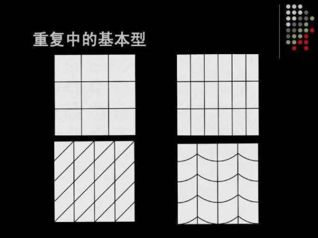 绝对重复:利用骨骼保持基本形态始终不变的重复. 2.