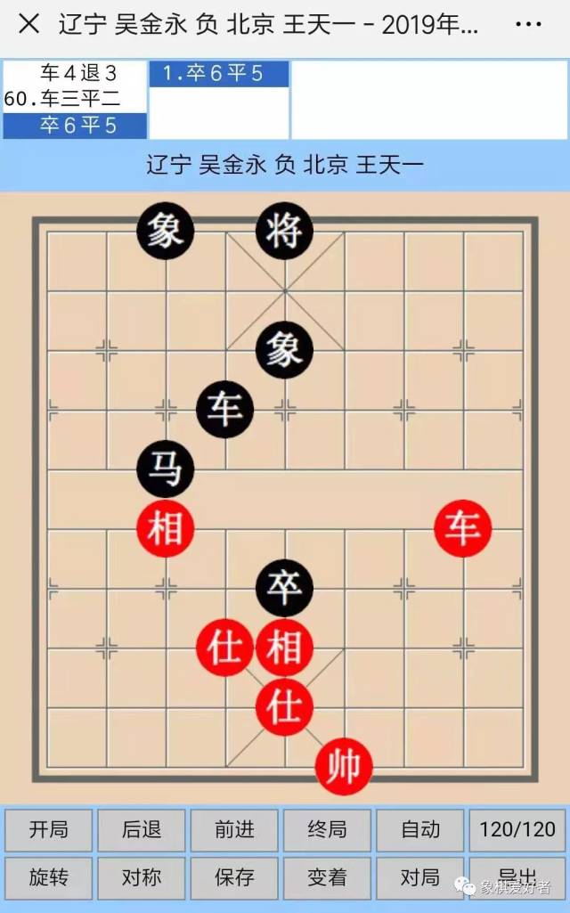 车马兵胜车士象全的5种胜法(15集视频 文字全)