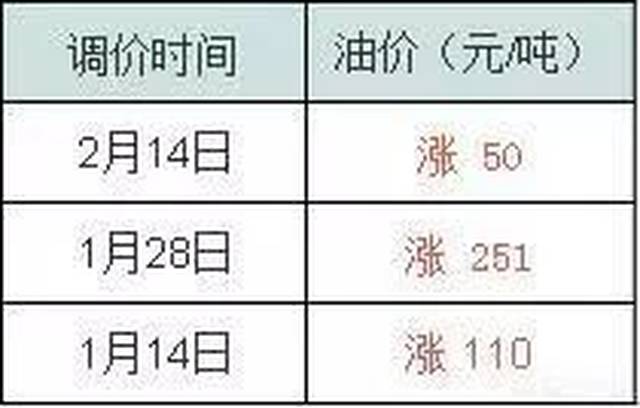 杭州妈妈烘着衣服睡觉把家烧没了!接下来有5个紧急通知突袭浙江