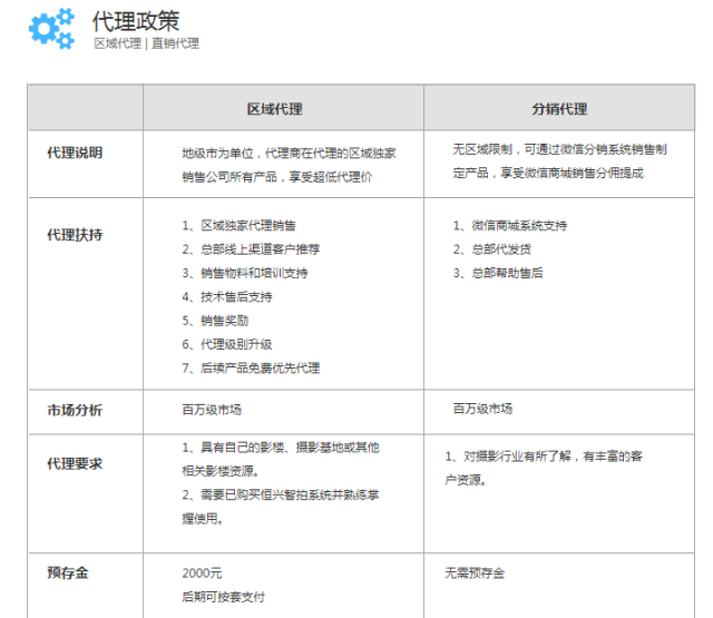 哪些在线代理网站是*好的选择,在线代理网站的优缺点及使用方法