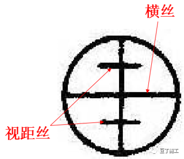 水准仪原来这么简单啊!看完不仅懂了操作,还懂了原理