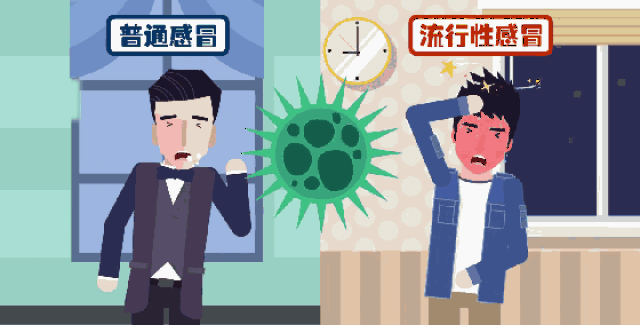 湖北人警惕！流感凶猛来袭，多地高发！出现这