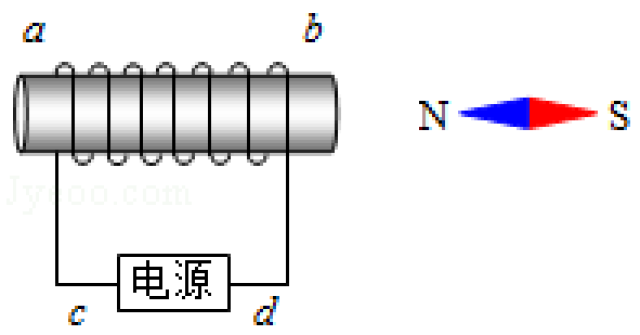 a.a端是通电螺线管的n极,c端是电源正极  b.