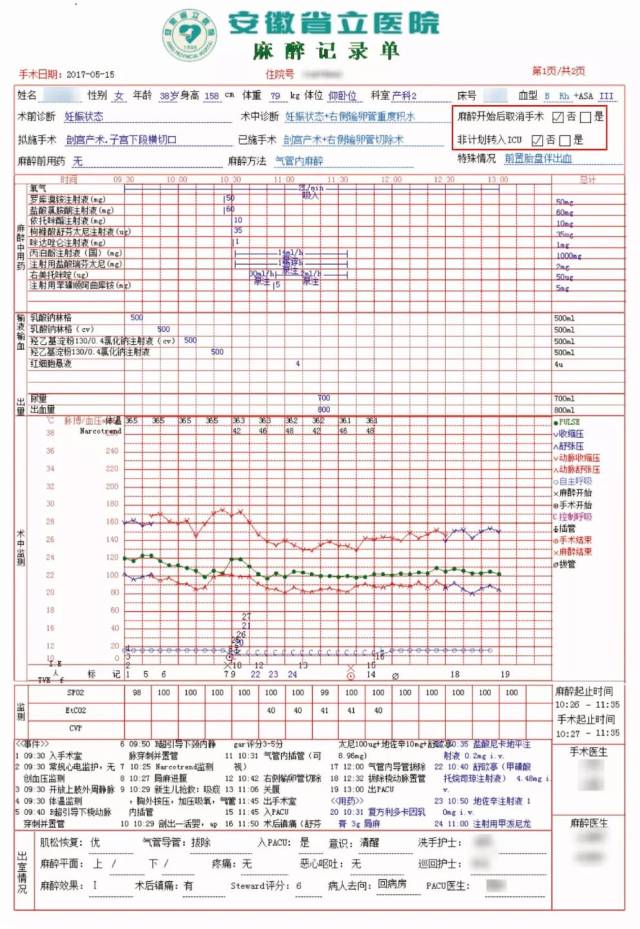 (1)通过麻醉记录单及pacu记录单界面,aims自动采集数据并带入后台