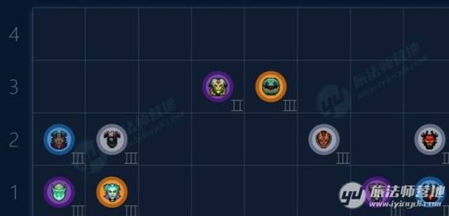 刀塔自走棋3月全新恶魔流