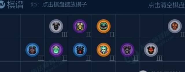 刀塔自走棋3月全新恶魔流