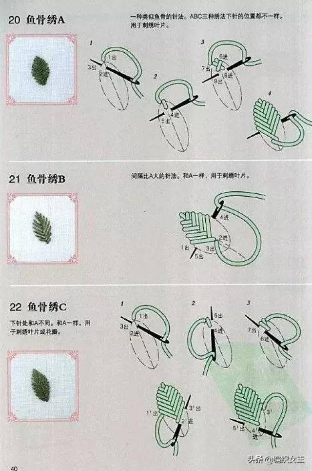 花样图解刺绣教程 花篮的线描图可以画下来,绣上自己喜欢的风格.