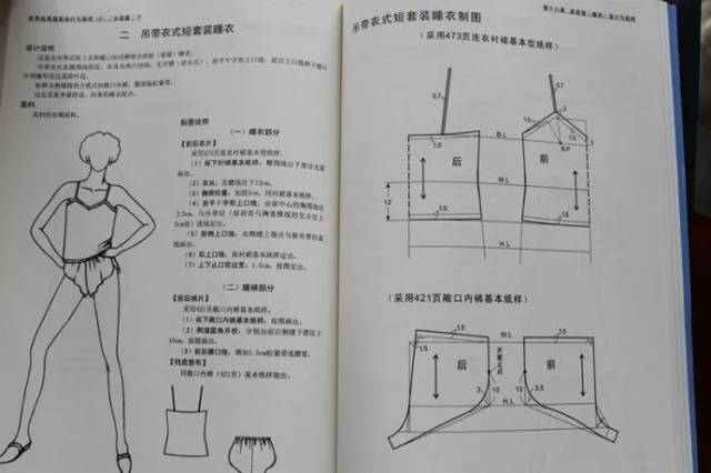 女士睡衣裁剪图大全