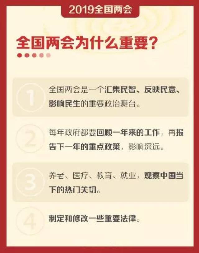 2019两会社会保障提案焦点 2019两会保险提案