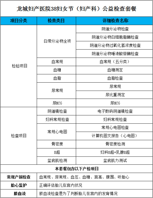 白带分泌物全项,血常规 血糖,阴道镜检查        足足14项妇科检查