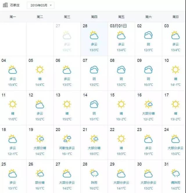 石家庄3月限行日历 天气提示来了!/还有一大波交通信息与你相关