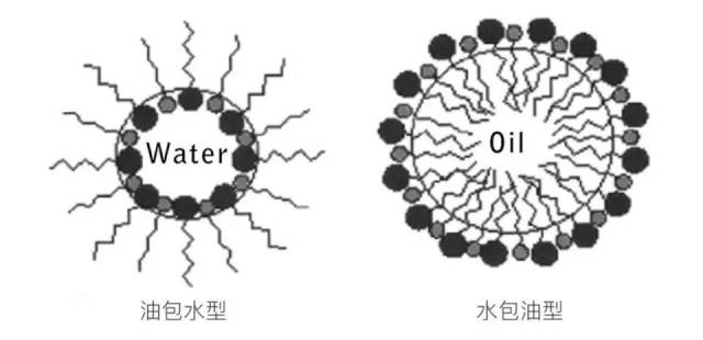 真人实测 | 价格相差1000元的素颜霜效果竟然一样?