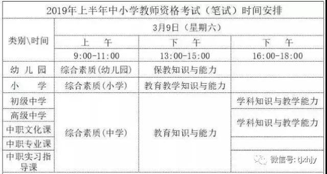 安全员b证考试科目_教师资格证考试科目有哪些_二建证考试科目