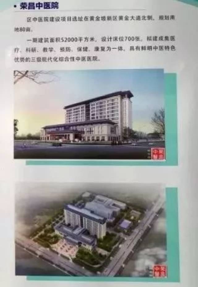 定了 荣昌迎来全面大发展!总投资435.6亿元 重点项目125个!