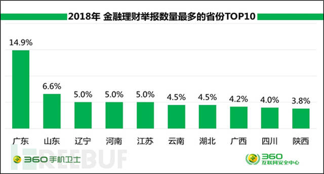 手机网络挣钱方法赚钱最快软件赚钱的方法 手机网络挣钱方法赚钱最快软件赚钱的方法
