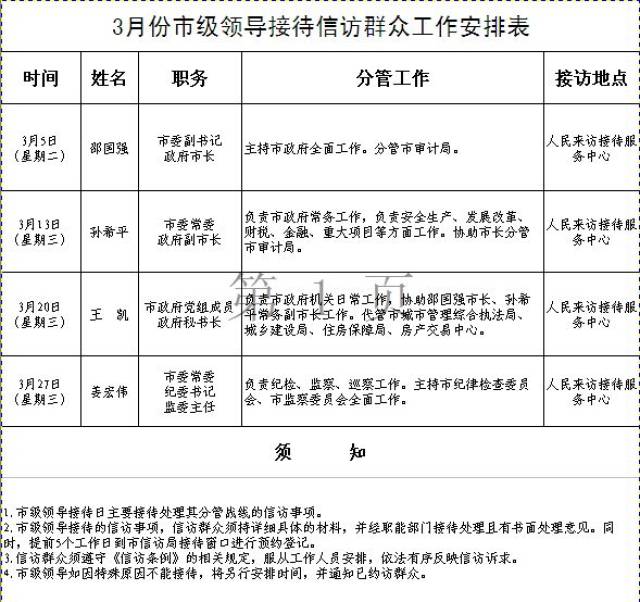 3月份市级领导接待信访群众工作安排表