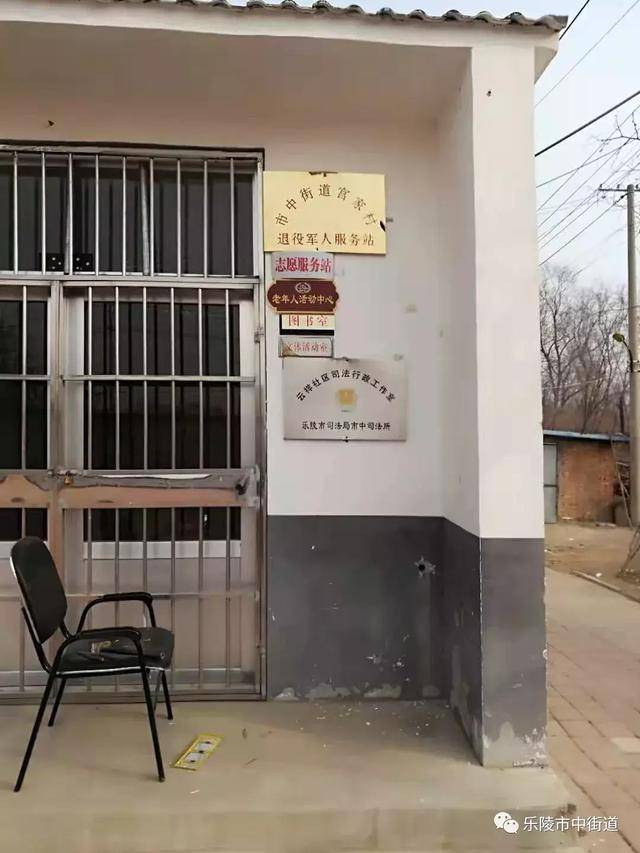 德州市乐陵市市中街道重点工作周报