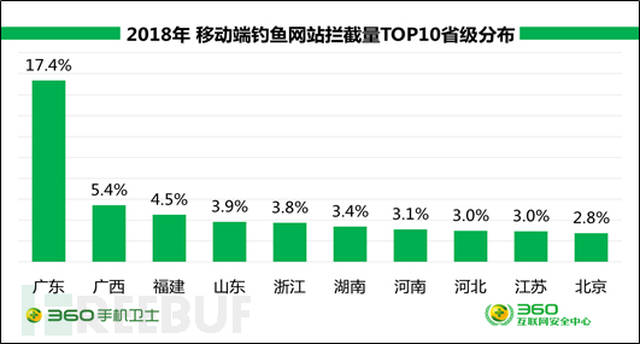 手机怎么快速赚钱现在用手机怎么赚钱挂机软件免费版 手机怎么快速赚钱现在用手机怎么赚钱挂机软件免费版