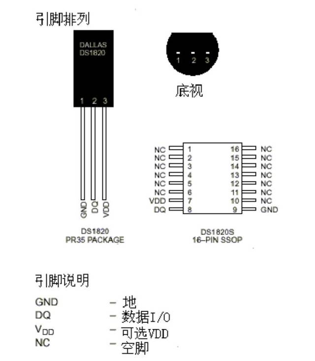 启士| 蓝桥杯单片机教程13 温度传感器ds18b20