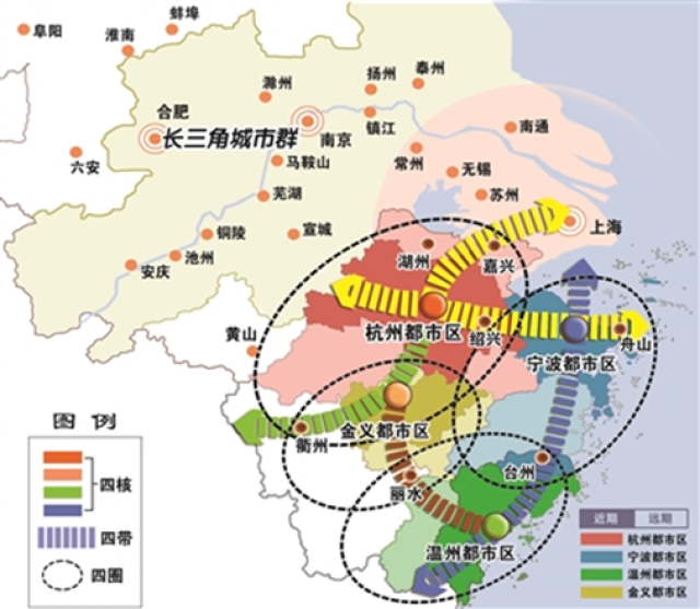 "押注"都市圈,长三角两翼谁能先起飞?