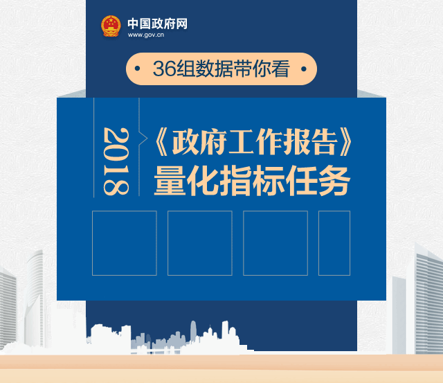 【数读】36组数据带你看,2018《政府工作报告》量化指标任务落实了!